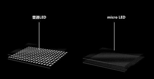 乌烈镇苹果手机维修分享什么时候会用上MicroLED屏？ 