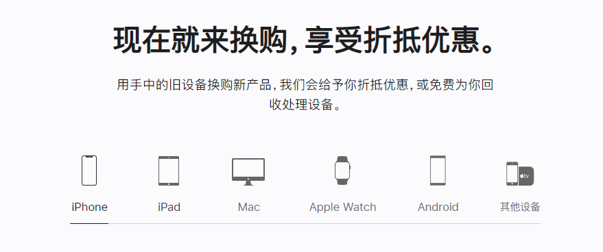 乌烈镇苹果手机维修分享iPhone以旧换新的去处 