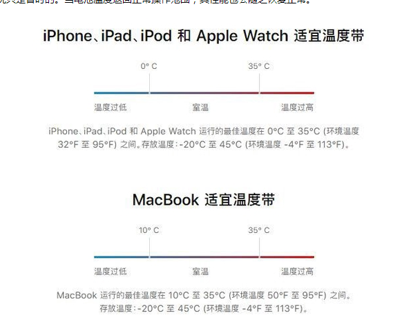 乌烈镇苹果13维修分享iPhone 13耗电越来越快怎么办 